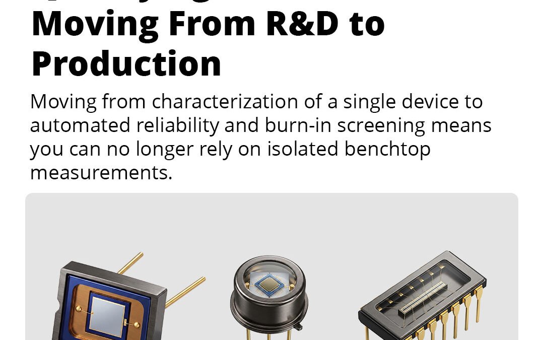 Qualifying Photodiodes: From R&D to Production
